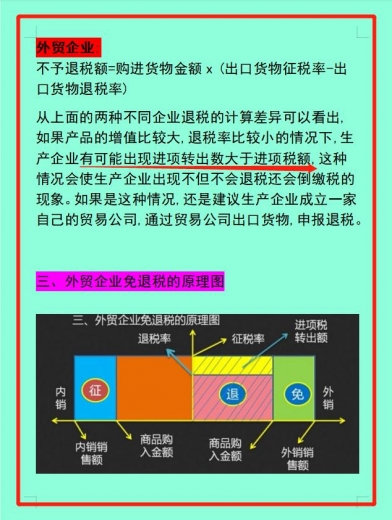 外贸企业怎么出口退税？学会这些实务，小白的会计道路越走越远-4.jpg