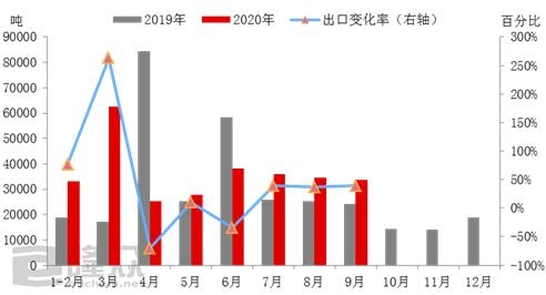 重磅！关于调整加工贸易禁止类商品目录的公告 钾肥利好来袭-2.jpg