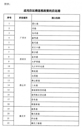 财政部、海关总署、税务总局印发粤港澳大湾区有关增值税政策-1.jpg