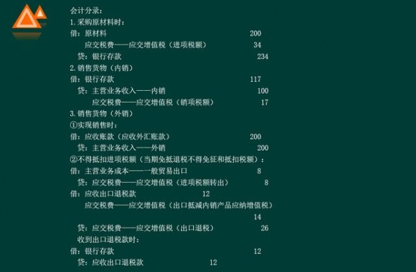 生产企业免抵退服务之出口退税实操，内容很详细，非常实用，收藏-5.jpg