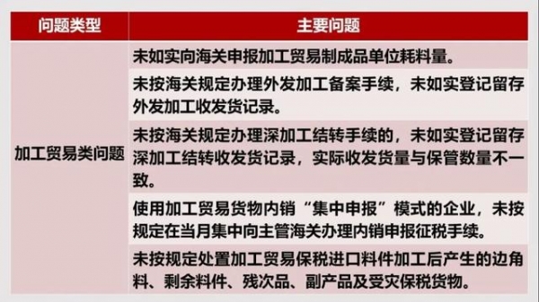 海关小知识 | 主动披露以及政策红利（第一期）-7.jpg