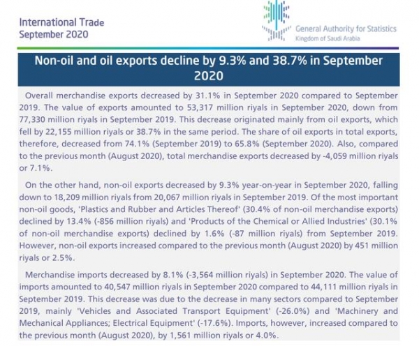 沙特9月原油出口下降38.7% 中国为进出口双向最大贸易伙伴-1.jpg
