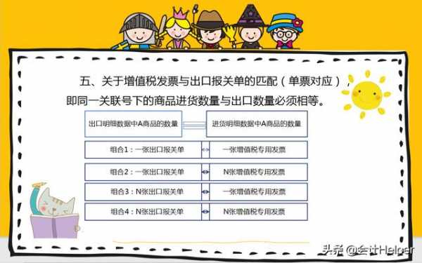 完整版外贸企业出口退税实务详解，案例分析+退税计算技巧-16.jpg