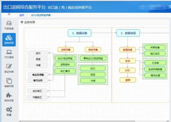 如何在电子税务局申报出口退税-3.jpg