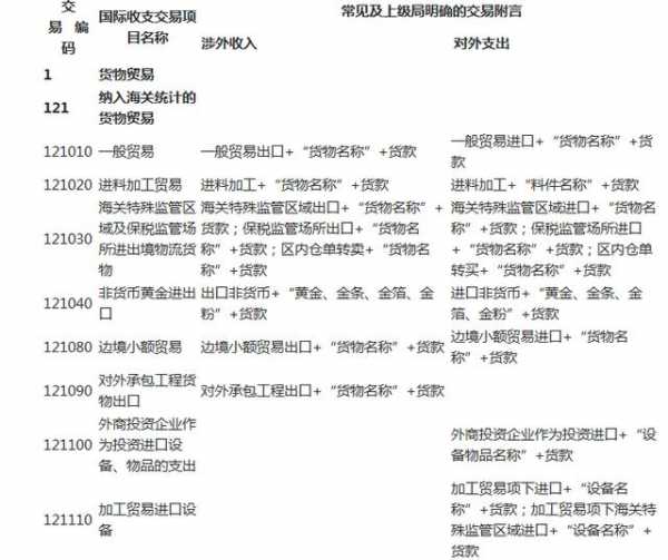 出口退税企业的结汇详细操作步骤-7.jpg