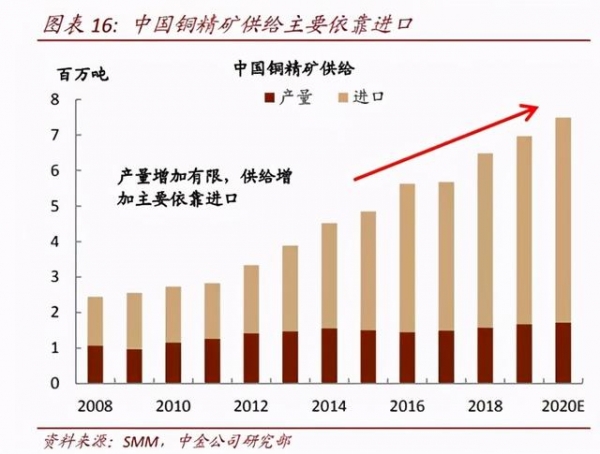 从2020年中国出口顺差和逆差来源看中国制造全球地位-5.jpg
