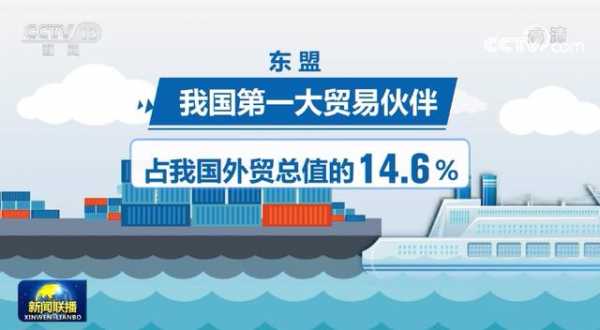 我国外贸进出口连续6个月实现正增长-4.jpg
