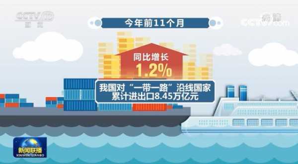 我国外贸进出口连续6个月实现正增长-5.jpg