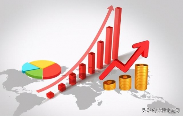 进出口额全面反弹，海运和班列运力紧张-1.jpg
