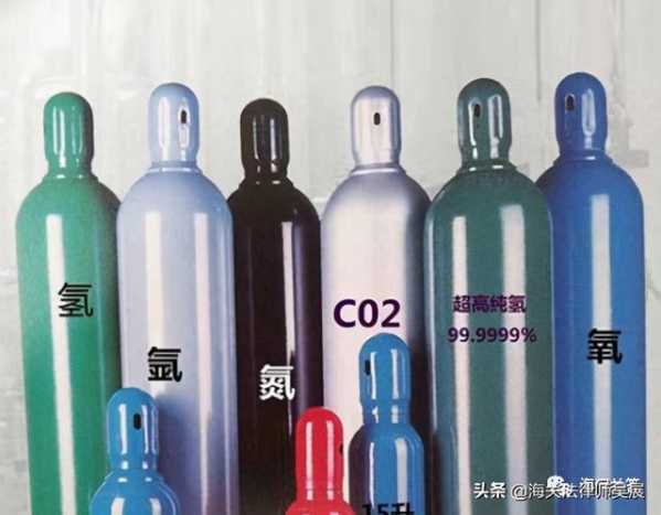 钢瓶？气体？出口此类商品要小心陷入“三重罪”！（一）-3.jpg