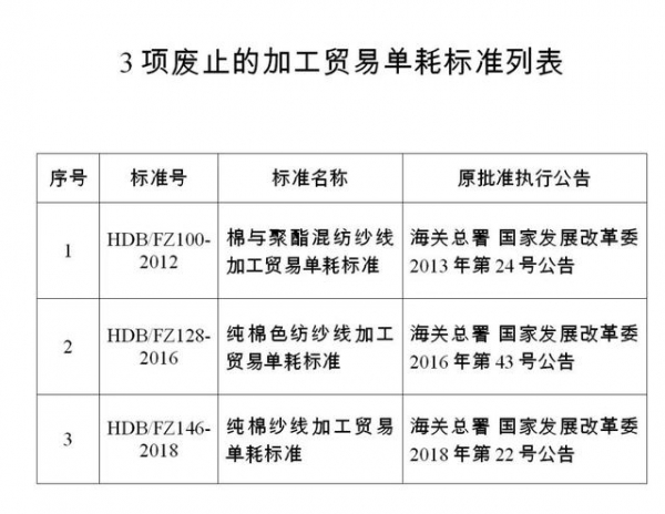 海关总署 发展改革委公告2020年第130号-2.jpg