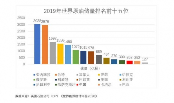 通关指南 | 进口原油知识科普-4.jpg