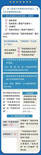 公告解读 | 海关总署公告2020年第129号《关于进出口危险化学品及其包装检验监管有关问题的公告 》-3.jpg