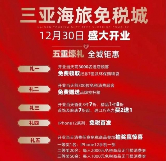 截至12月28日，海口海关共监管离岛免税销售金额195.67亿元-4.jpg