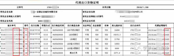 代理出口企业出口退税到底该怎么报？由谁来报？如何会计核算？-3.jpg