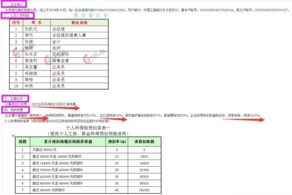 出口退税账务、申报流程出错，连环暴击！82笔分录+申报流程全-2.jpg