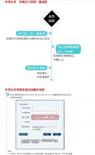 出口退税账务、申报流程出错，连环暴击！82笔分录+申报流程全-12.jpg