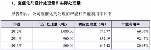 浩通科技财务数据存在多处疑点，原合作伙伴因涉嫌骗取出口退税被立案-4.jpg