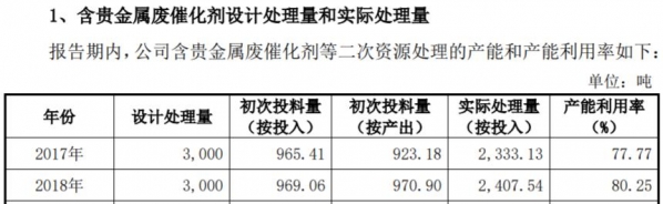 浩通科技财务数据存在多处疑点，原合作伙伴因涉嫌骗取出口退税被立案-5.jpg