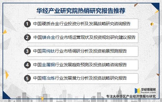 中国硬质合金产量、进出口、竞争分析，高端产品国产化是主要方向-4.jpg