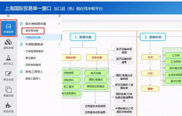 小白首次办理出口退税操作流程-免抵退-11.jpg