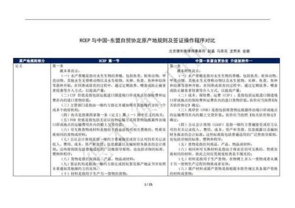 RCEP原产地规则实施后可能会发生的事-2.jpg