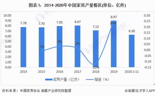 2021年中国金属家具行业发展现状与进出口情况分析-1.jpg