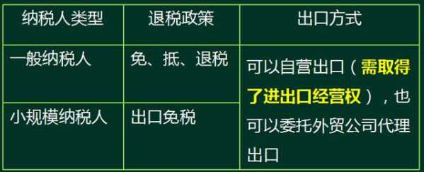 95后李会计第一次办出口退税，她直接被折磨哭了-3.jpg