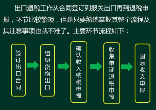 95后李会计第一次办出口退税，她直接被折磨哭了-5.jpg