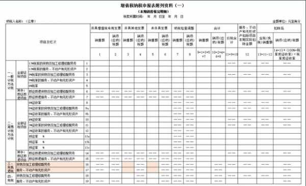 95后李会计第一次办出口退税，她直接被折磨哭了-9.jpg