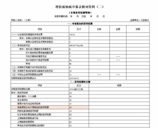 95后李会计第一次办出口退税，她直接被折磨哭了-13.jpg