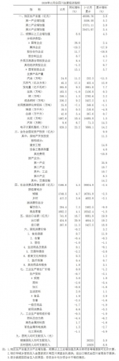 2020四川外贸进出口总额8081.9亿元 同比增长19.0%-3.jpg