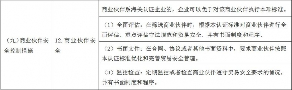 《海关认证企业标准》之物流运输企业单项标准出台，快了解一下吧-10.jpg