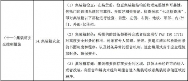 《海关认证企业标准》之物流运输企业单项标准出台，快了解一下吧-12.jpg