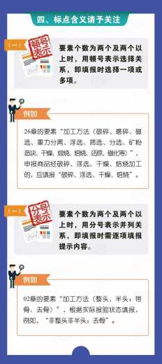 关税聚焦｜2021版《中华人民共和国海关进出口商品规范申报目录》修订解读-5.jpg