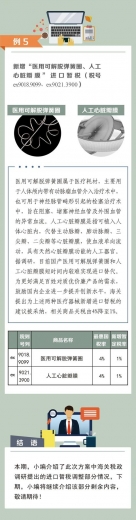 关税聚焦｜从《2021年关税调整方案》看海关税政调研 ——进口暂定税率篇（上）-7.jpg