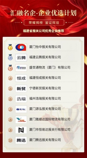 福建省报关公司优秀企业推荐-2.jpg