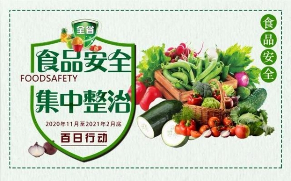 百日行动进行时 | 太原海关加强检验监管 确保进出口食品安全-1.jpg