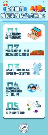 多种食品阳性 海关紧急出手-7.jpg