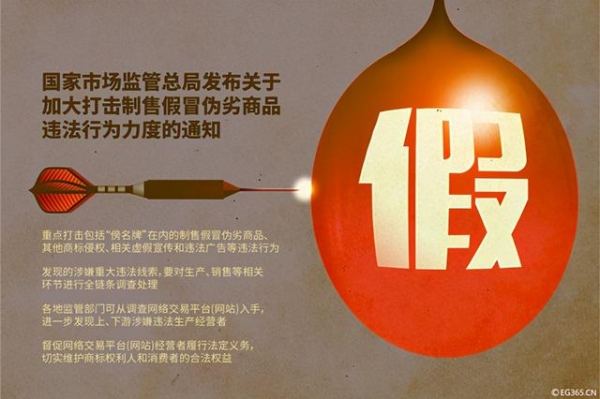 去年共查获涉嫌侵权假冒商品1.7万批次 上海海关位列全国海关首位-1.jpg