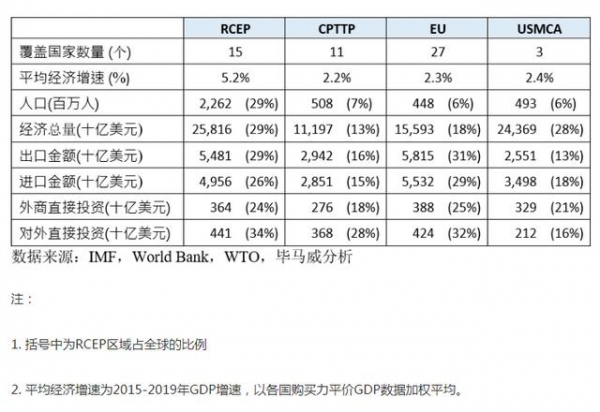 不可不知的RCEP | 海关科普贴来了-7.jpg