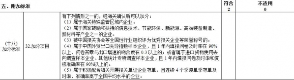 为荣誉而战！你就是全国优秀报关企业-1.jpg