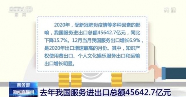 商务部：2020年我国服务进出口总额45642.7亿元 服务出口明显好于进口-1.jpg