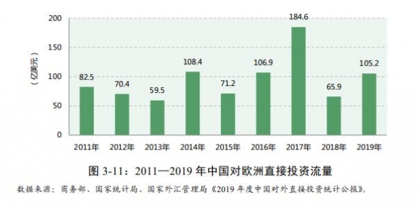 进出口双升！中国首次取代美国成欧盟最大贸易伙伴 | 全球贸易观察-3.jpg