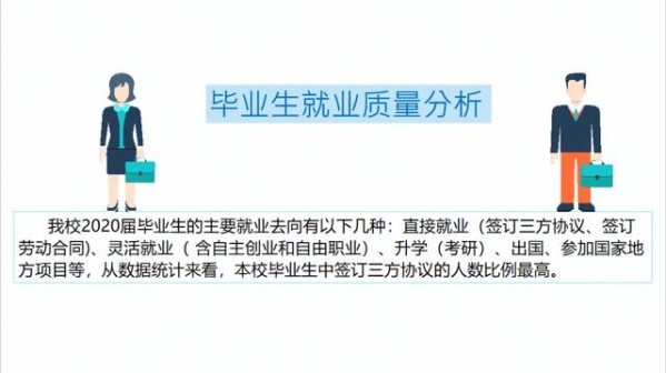 【教育】上大、上海电力大学、上海海关学院发布2020届毕业生就业质量报告！-16.jpg