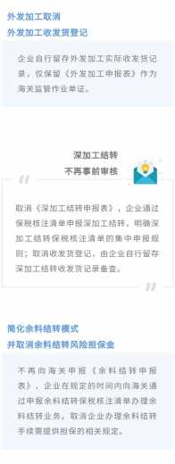 加工贸易便利化措施知多少-3.jpg