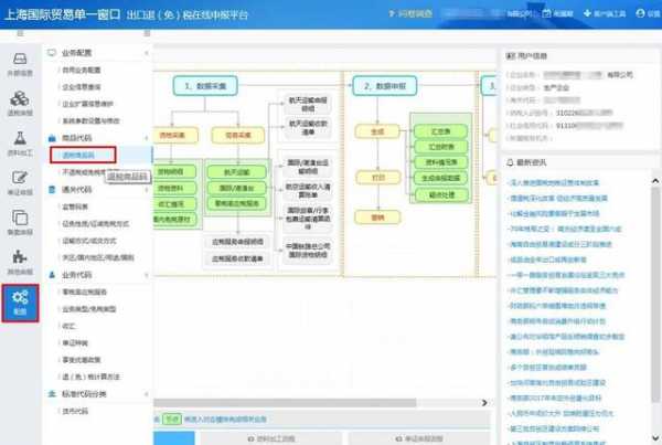 货物出口退税率为零，这种情况需要做内销处理吗？-3.jpg