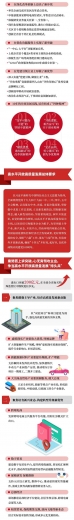 奋斗新征程 开放再出发丨潍坊综合保税区召开打造对外开放新高地动员会议-6.jpg