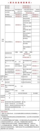 海关年报到底应该怎么填？-2.jpg