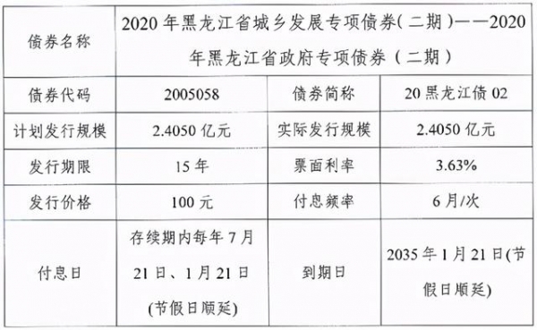 富锦经济开发区对外保税孵化园区基础设施建设项目-2.jpg
